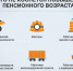 V3a9Zy2abMs - Администрация г. Малгобек