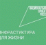 Жители Малгобека активно участвуют в преображении своего города, выбирая, какие улицы станут комфортнее и современнее.. - Администрация г. Малгобек