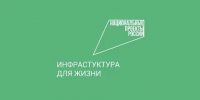 Жители Малгобека активно участвуют в преображении своего города, выбирая, какие улицы станут комфортнее и современнее.. - Администрация г. Малгобек