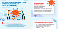 С 23 по 29 марта  проходит «Неделя профилактики инфекционных заболеваний (в честь Всемирного дня борьбы против туберкулеза)».. - Администрация г. Малгобек