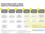 Утверждены правила маркировки мясных изделий.