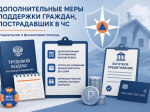 Дополнительные меры поддержки граждан, пострадавших в чрезвычайных ситуациях.